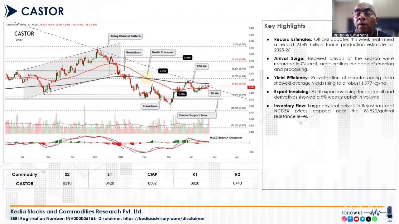 Kedia Capital's Personal Meeting Room