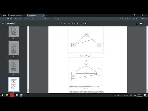 SPSS - Komplexe Moderator- und Mediatoranalysen mit Process