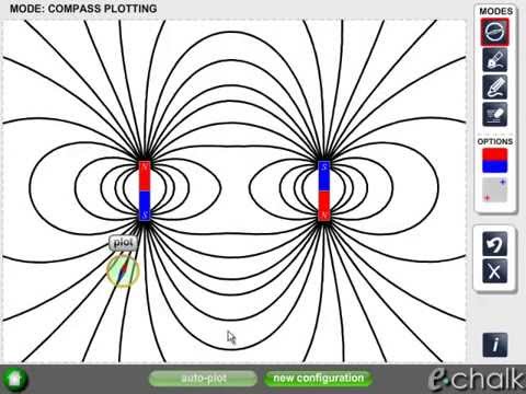 Plotting magnetic field lines - Magnetic Effects of Electric Current ...