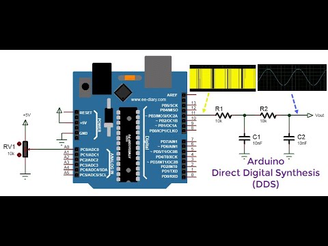 Arduino Direct Digital Synthesis(DDS)