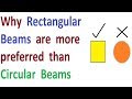 Why Rectangular Beams Are More Preferred Than Circular Beams