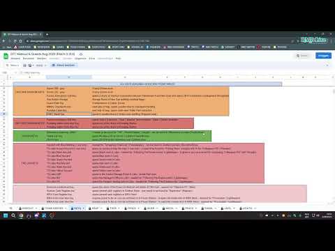 Escape From Tarkov 0.13.5 : Which Keys To Bring Into Each Map ? (all maps)