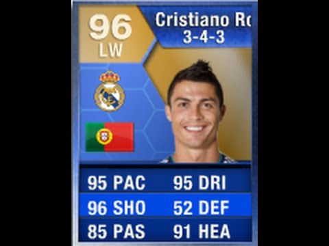 FIFA 13 TOTS RONALDO 96 Player Review & In Game Stats Ultimate Team