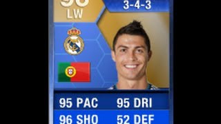 Download lagu FIFA 13 TOTS RONALDO 96 Player Review & In Game Stats Ultimate Team mp3 Download lagu FIFA 13 TOTS RONALDO 96 Player Review & In Game Stats Ultimate Team mp3