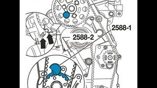 Wymiana Rozrządu Passat B5 1 9 Tdi Napinacz Hydrauliczny Most Zahnriemenwechsel Seat Alhambra Hd Zahnriemen Wasserpumpe
