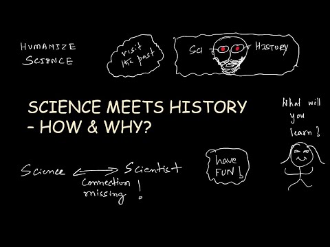 Doodle Video Science Meets History Vismaya History Philosophy