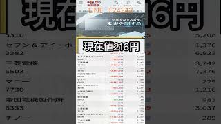 株式投資 #高配当株投資 #日本株 #株式 #資産形成 #資産運用 #高配当株 #お金 #株主優待 #投資理財 #投資信託 #投資初心者 #投資 #日本株投資 #株