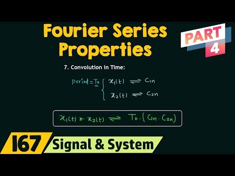 Introduction to Fourier Series