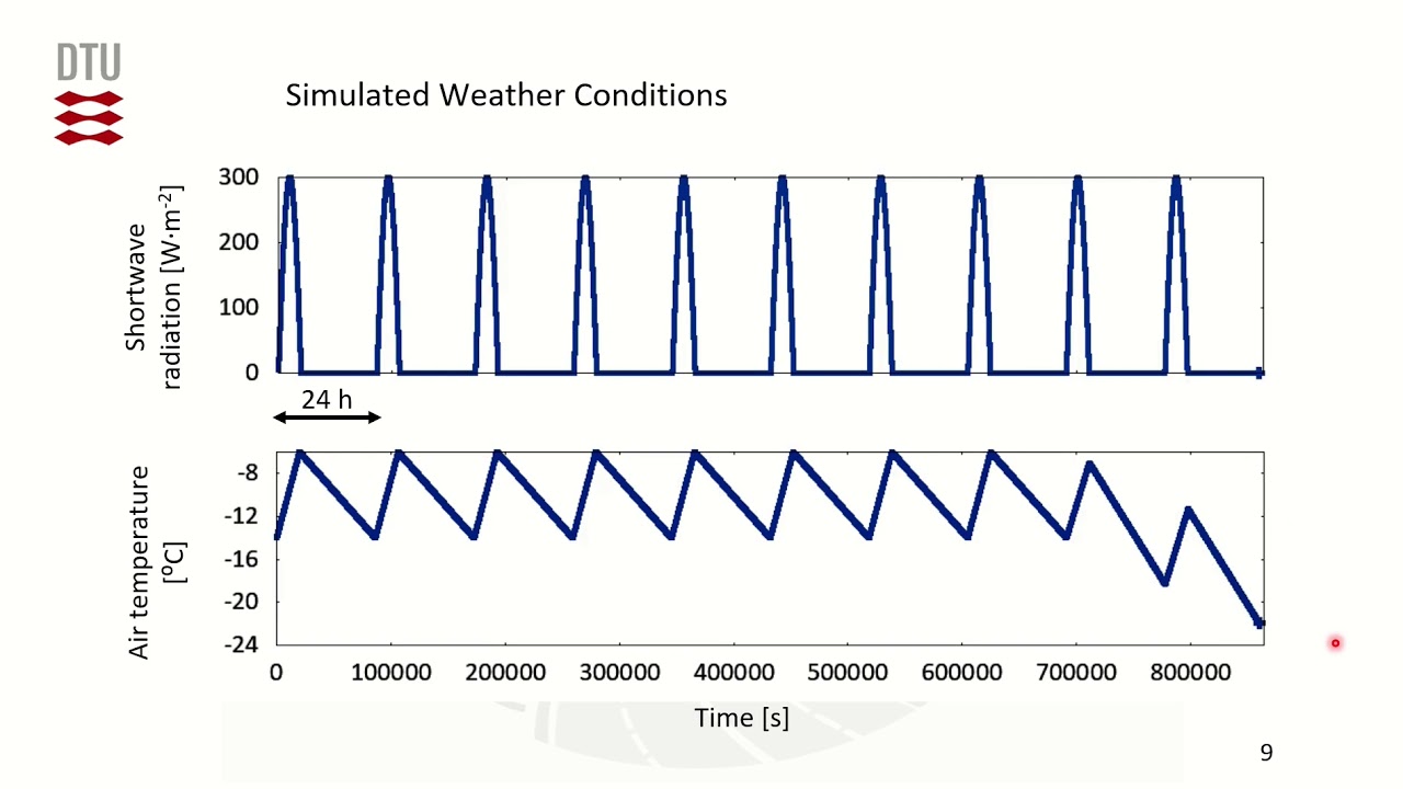 Active Mitigation of Low-Temperature Cracking in Asphalt Pavements