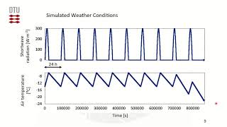Active Mitigation of Low-Temperature Cracking in Asphalt Pavements