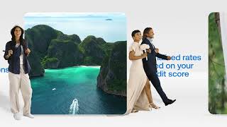 ANZ Personal Loans