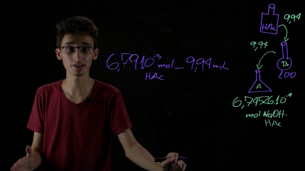 #QUÍMICA - TITULAÇÃO PARTE 2