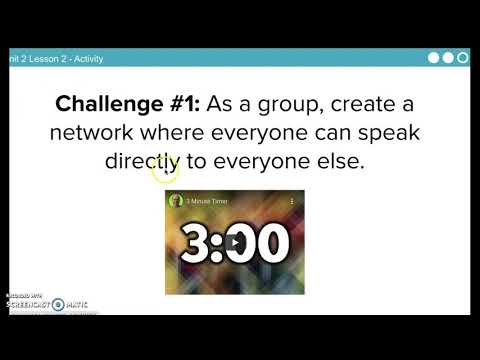 AP CSP Unit 2, Lesson 2