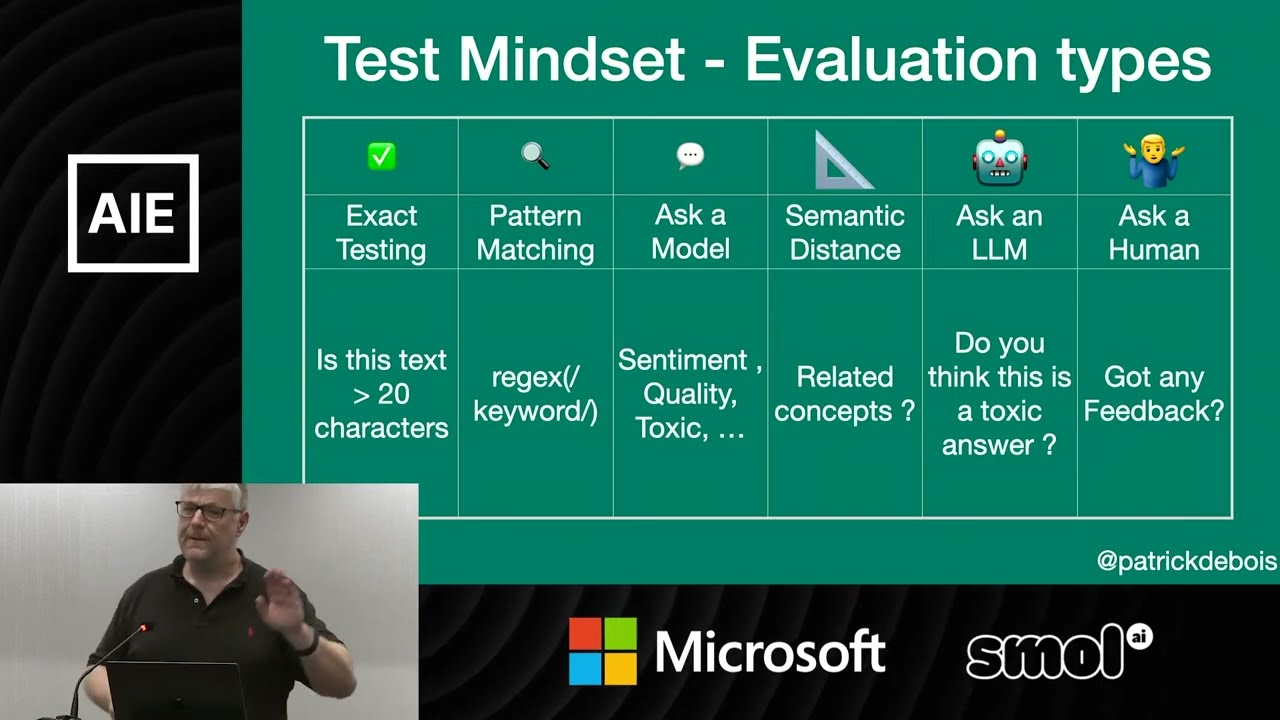 AI Platform Engineering - AI Engineer summit