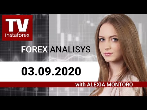 Forex forecast 09/03/2020 from Alexia Montoro