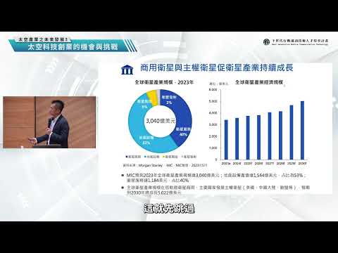 太空產業之未來發展 3 - 太空科技創業的機會與挑戰