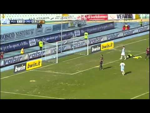Pescara - Crotone 2-0 Highlights Sky Sport [10/09/2011]