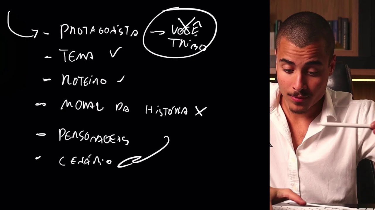 Hora Idealista #25: Analisando perfis dos Idealistas