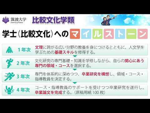 教育学類 筑波大学2022春の進学説明会（比較文化学類）