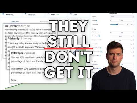 Thumbnail for Renting vs. Buying a Home: What People Get Wrong