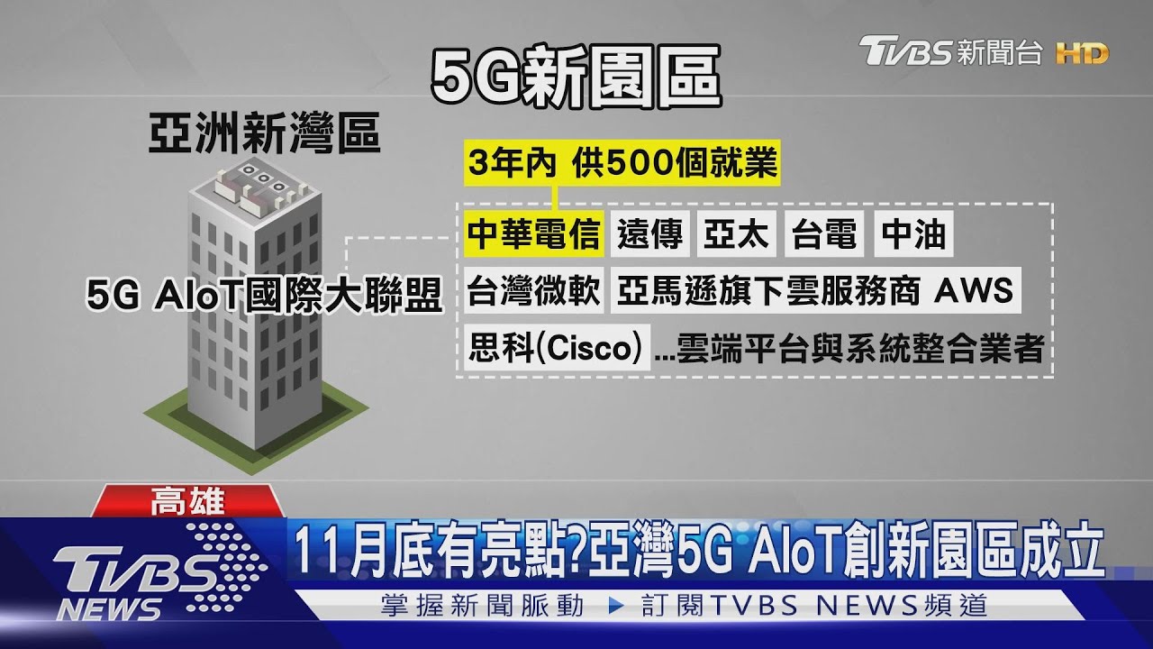 國巨加碼投資300億 還預約橋科2萬5千坪