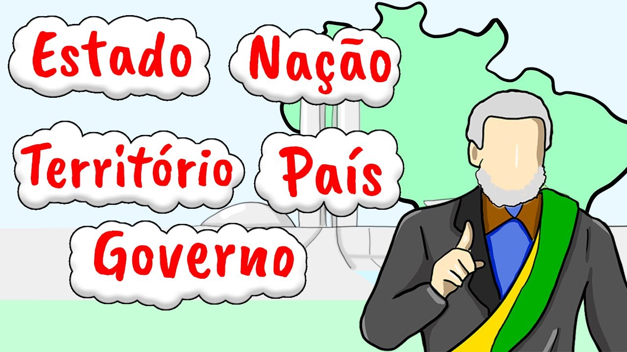 Concept of State, Nation, Territory, Government and Country - Understand NOW!