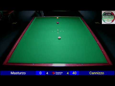 La sfida continua Masturzo vs Cannizzo