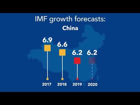 The World Economy Year Ahead 2019