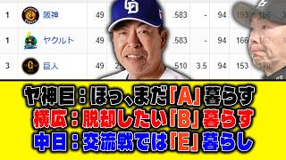 【5月28日】ヤ神巨:ほっまだ「A」暮らす、横広:脱却したい「B」暮らす、中日:交流戦では「E」暮らし【セリーグ順位表】