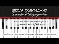 Как повысить интерес к урокам сольфеджио Как повысить интерес к урокам сольфеджио