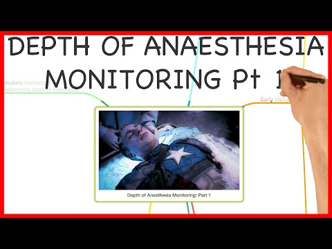 DEPTH OF ANAESTHESIA MONITORING PART 1 - PHYSICS SERIES