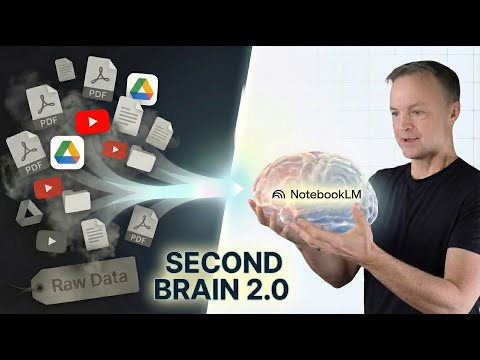 Avoid Falling Behind Master Google Gemini Now