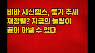 비바 시스템스, 중기 추세 재정렬? 지금의 눌림이 끝이 아닐 수 있다 #VEEV #비바시스템스 #AI헬스케어