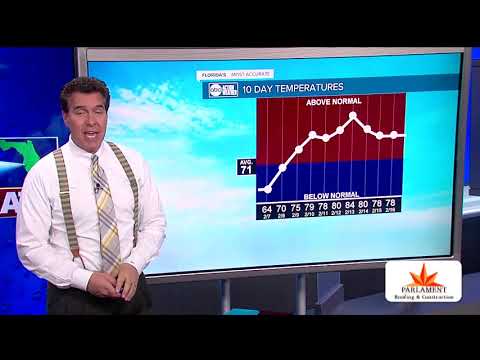 Florida's Most Accurate Forecast with Denis Phillips on Thursday, February 6, 2020