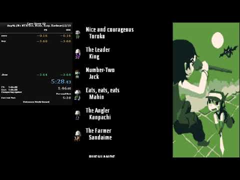 Cave Story 3D any% Easy In: 5:28 (No Commentary)