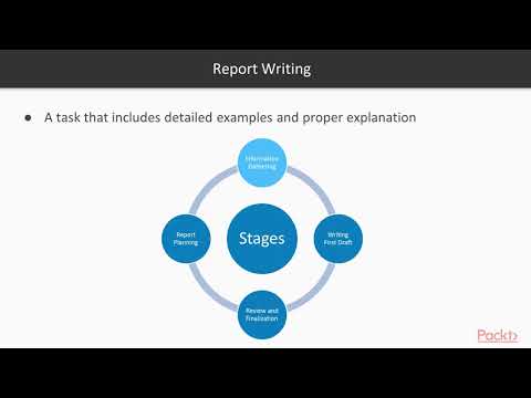 Hands On IoT Penetration Testing IoT Pentesting Report Overview| packtpub com