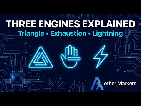 Understanding the Three Engines