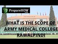 What is the Scope of Army Medical College Rawalpindi - How to Apply, Eligibility, Procedure details