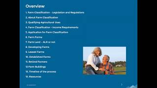 BCA Module 1 | Farm Classification Overview
