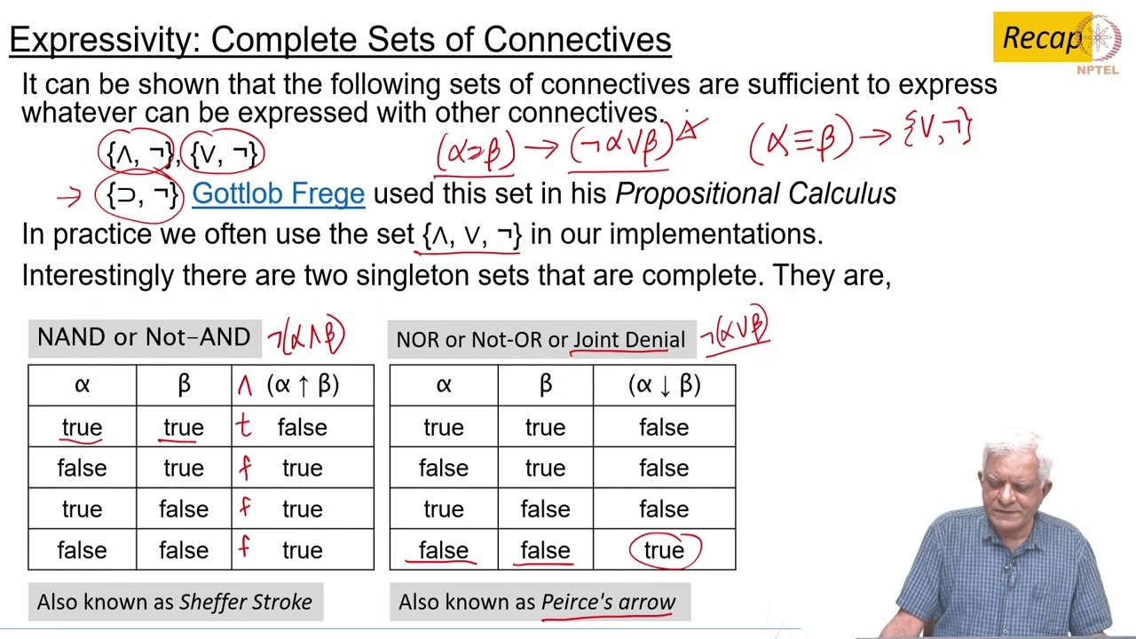 Propositional Logic