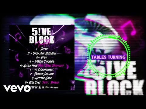 Ai Milly - Tables Turning (Official Audio)