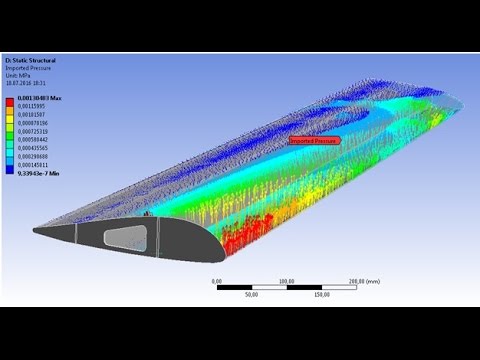 Multiphysics  analysis of deformation composite wing in maximum flow regime