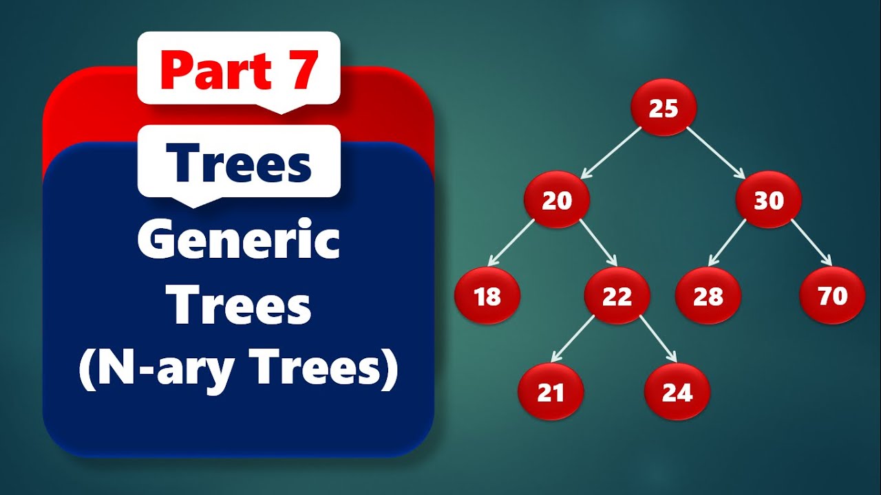 Generic Trees or N-ary Trees | Trees #11