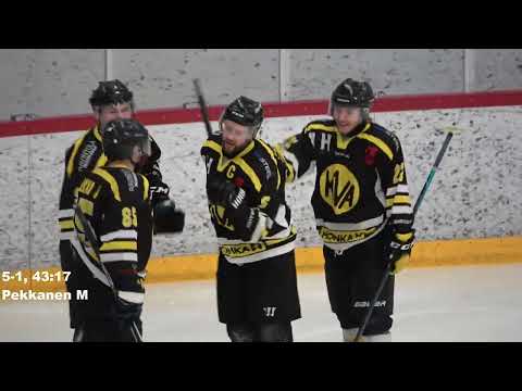 Kiva - JPK, maalikooste, 12.2.2022