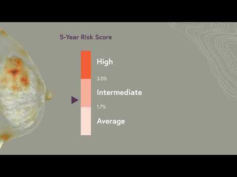 Clairity Becomes the First FDA-Authorized AI Platform for Breast Cancer Prediction – Historic ...