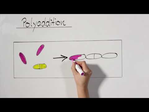 Kunststoffe - Einteilung nach Entstehungsreaktion