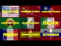 Engine Roll Call But It S Kyle Broflovski Showtime Languages
