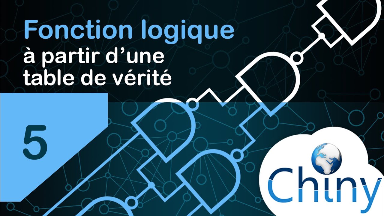 Exprimer une fonction logique à partir d'une table de vérité