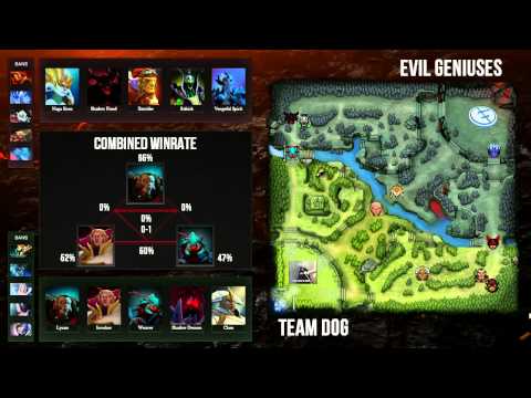 Team Dog - Evil Geniuses - Day 11 ASUS ROG DreamLeague Season 1