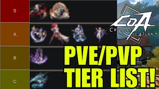 CLASS TIER LIST! Crystal of Atlan #CoA #LightOfAtlan